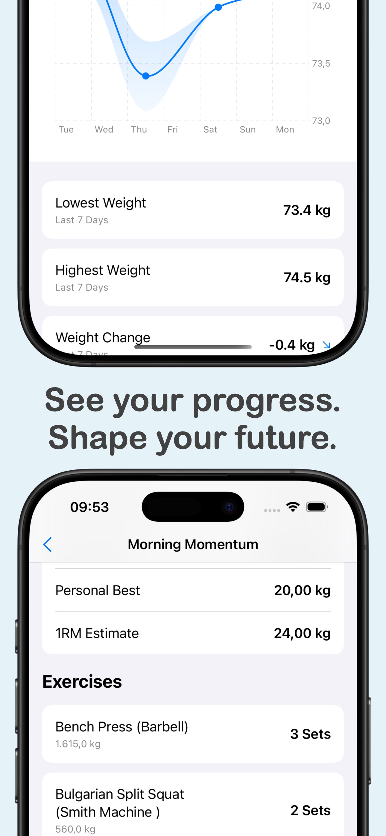 Analytics dashboard