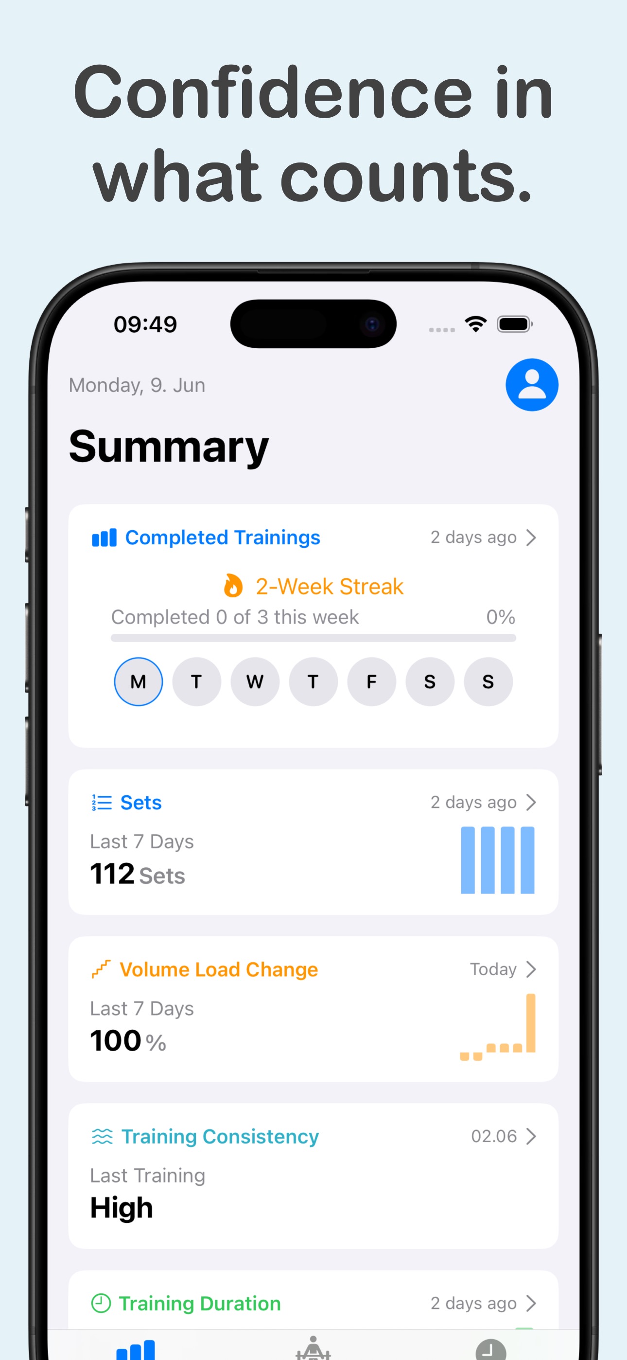 Personalized dashboard
